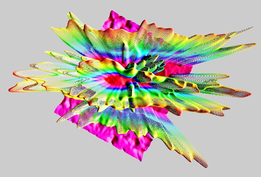 Magnetic Dragon, the mythical and magical legendary creature of the world